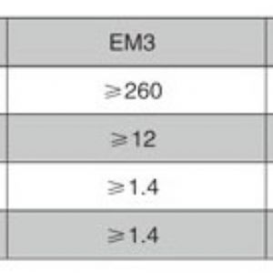 三維植被網(wǎng)