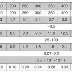短纖針刺無紡土工布