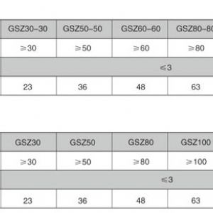 鋼塑復(fù)合土工格柵